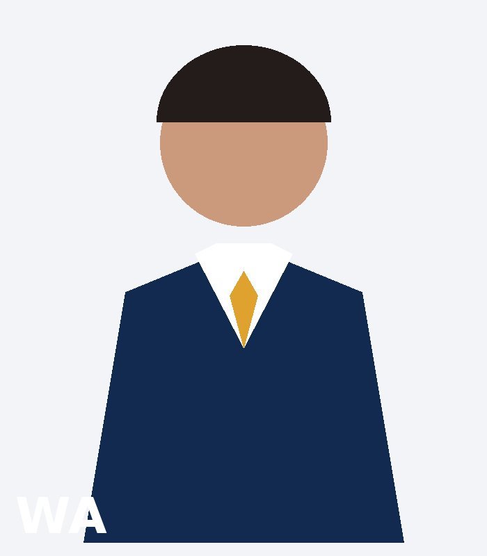 Team Waqas